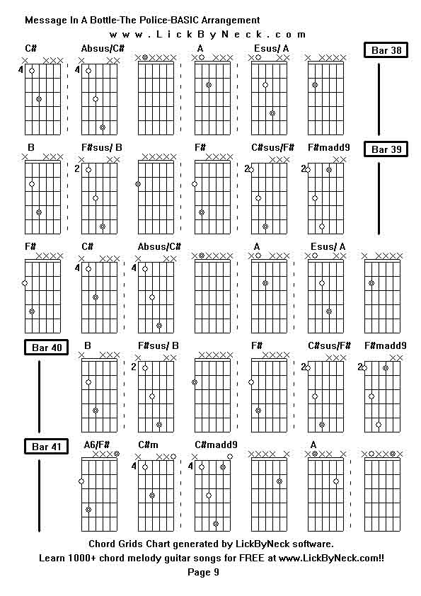 Chord Grids Chart of chord melody fingerstyle guitar song-Message In A Bottle-The Police-BASIC Arrangement,generated by LickByNeck software.